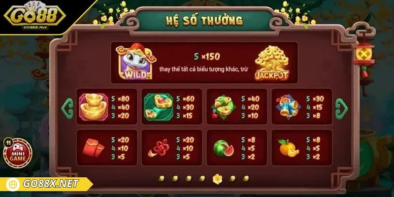 Nắm vững luật chơi giúp anh em xây dựng chiến thuật quay hũ phù hợp