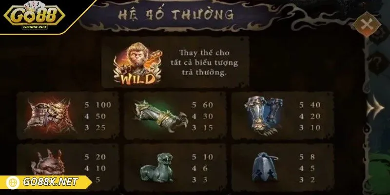 Nắm vững luật chơi và cơ chế quay hũ giúp bạn dễ dàng chiến thắng