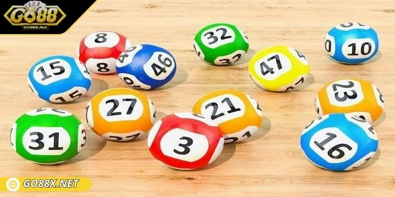 Lô đề 1 ăn 900 mang đến cơ hội làm giàu hấp dẫn cho anh em