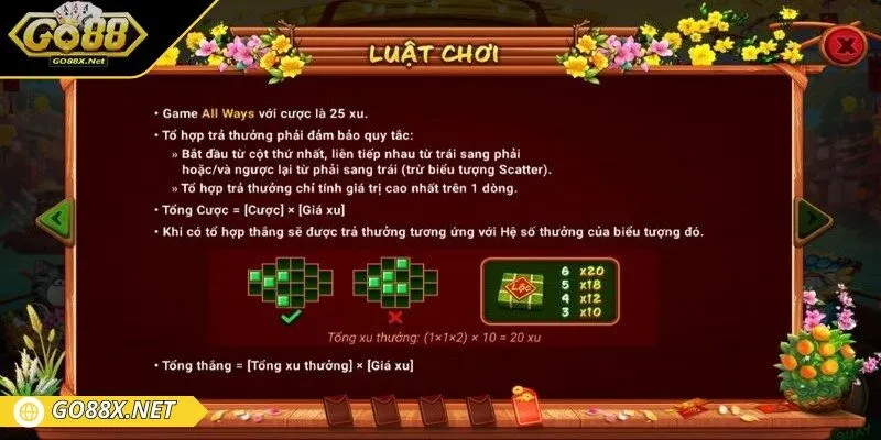Vòng quay miễn phí giúp Chợ Tết Sắc Xuân thêm phần hấp dẫn hơn