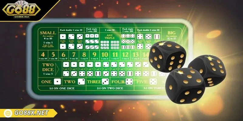 Phân tích chuỗi kết quả để nhận diện xu hướng đặt Tài hoặc Xỉu
